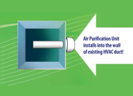 Air Purification Systems Image